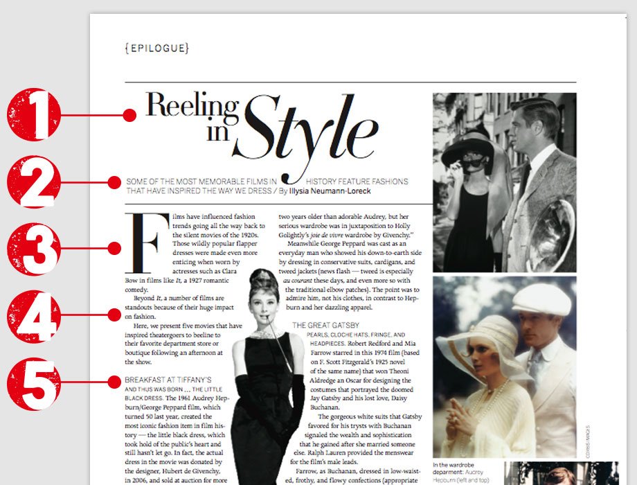 Testing my CSS styling via The Big Read plugin